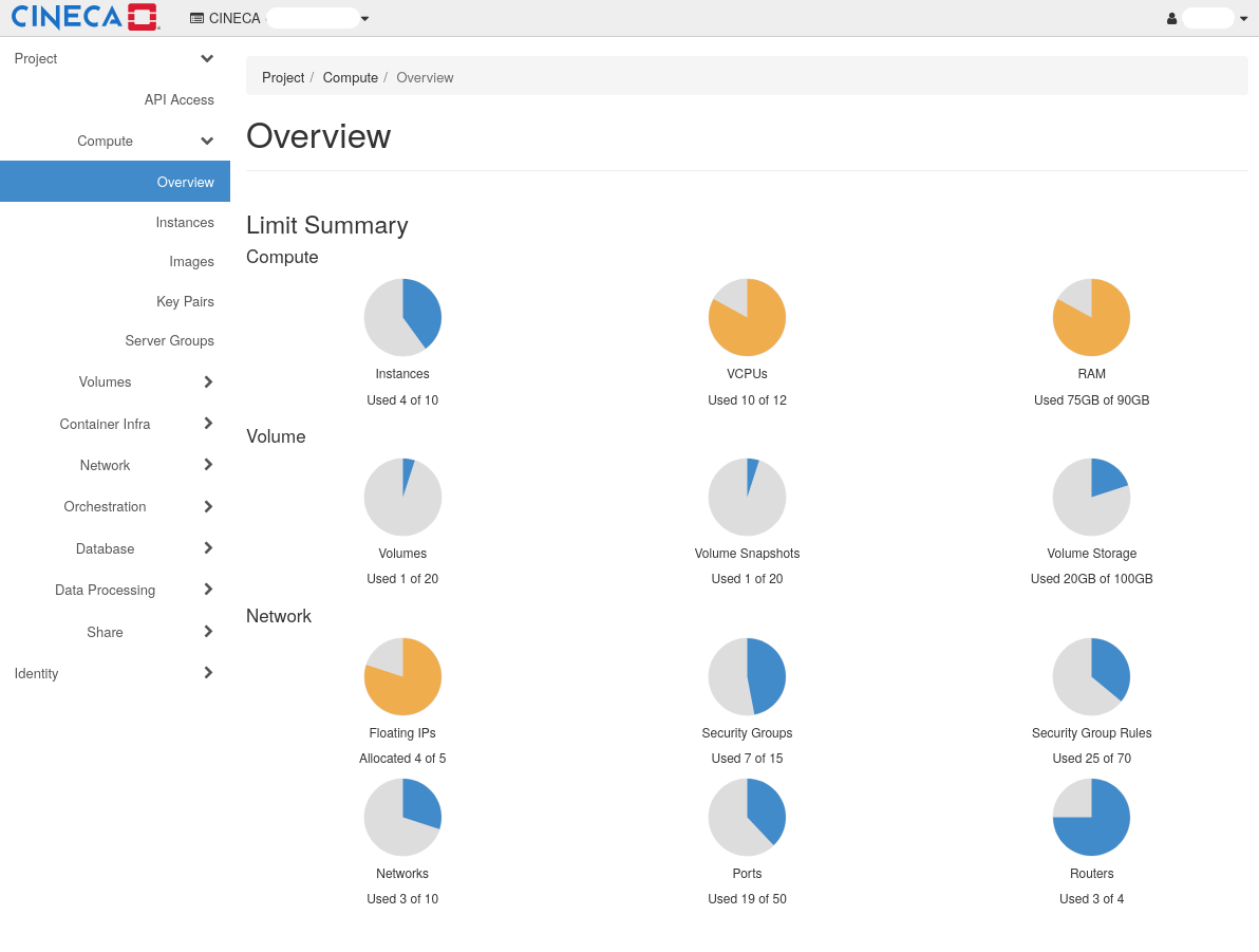 ../../../_images/openstack_dashboard_overview.png