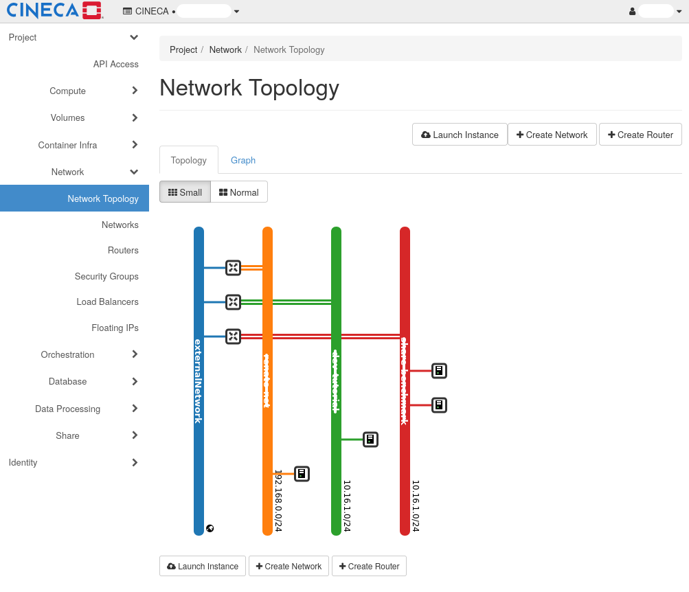../../../_images/openstack_network_topology.png